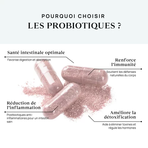 Pourquoi choisir les Probiotiques de Purphyt ?
