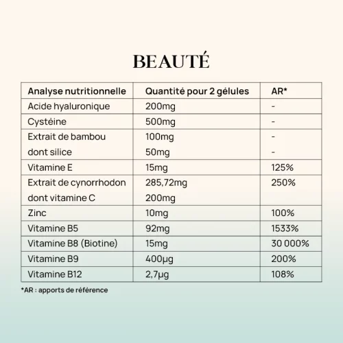 Valeurs Nutritionnelles formule Beauté de Purphyt
