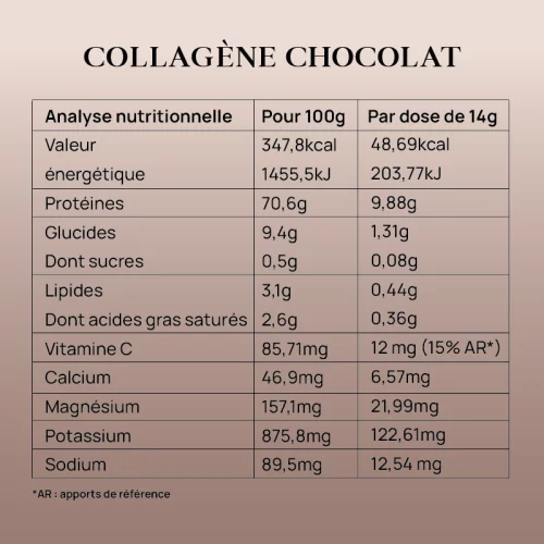 Valeurs Nutritionnelles Collagène Chocolat de Purphyt
