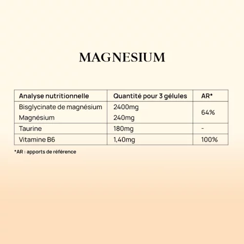 Valeurs Nutritionnelles formule Magnésium Bisglycinate non tamponné de Purphyt