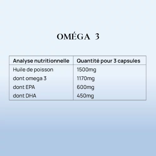 Valeurs Nutritionnelles Oméga 3 de Purphyt