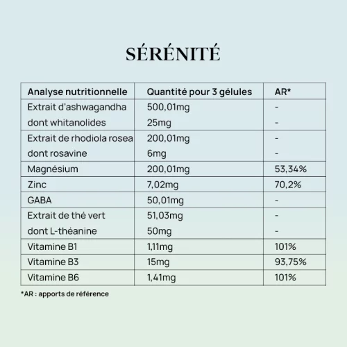 Valeurs Nutritionnelles formule Sérénité de Purphyt
